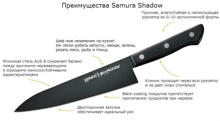 Сколько дают за нож. Угол заточки керамических ножей Самура. Нжи Самурай угол заточки. Ножи Самура угол заточки кухонные. Угол заточки японских кухонных ножей Самура.