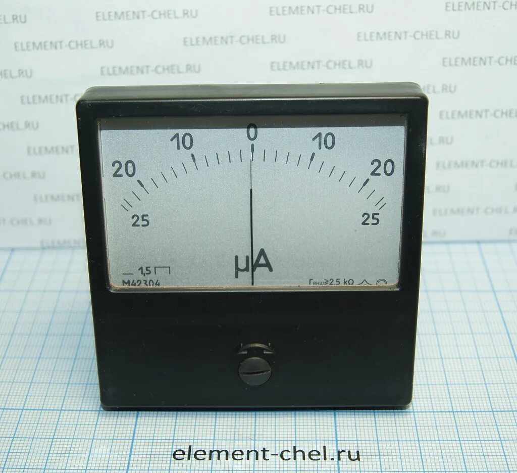 Мультиметр амперметр вольтметр омметр. Амперметр переменного тока стрелочный 20 ампер кл. Тестеры (омметры). Вольтметр щитовой м42304. Аналоговые электроизмерительные омметры приборы.