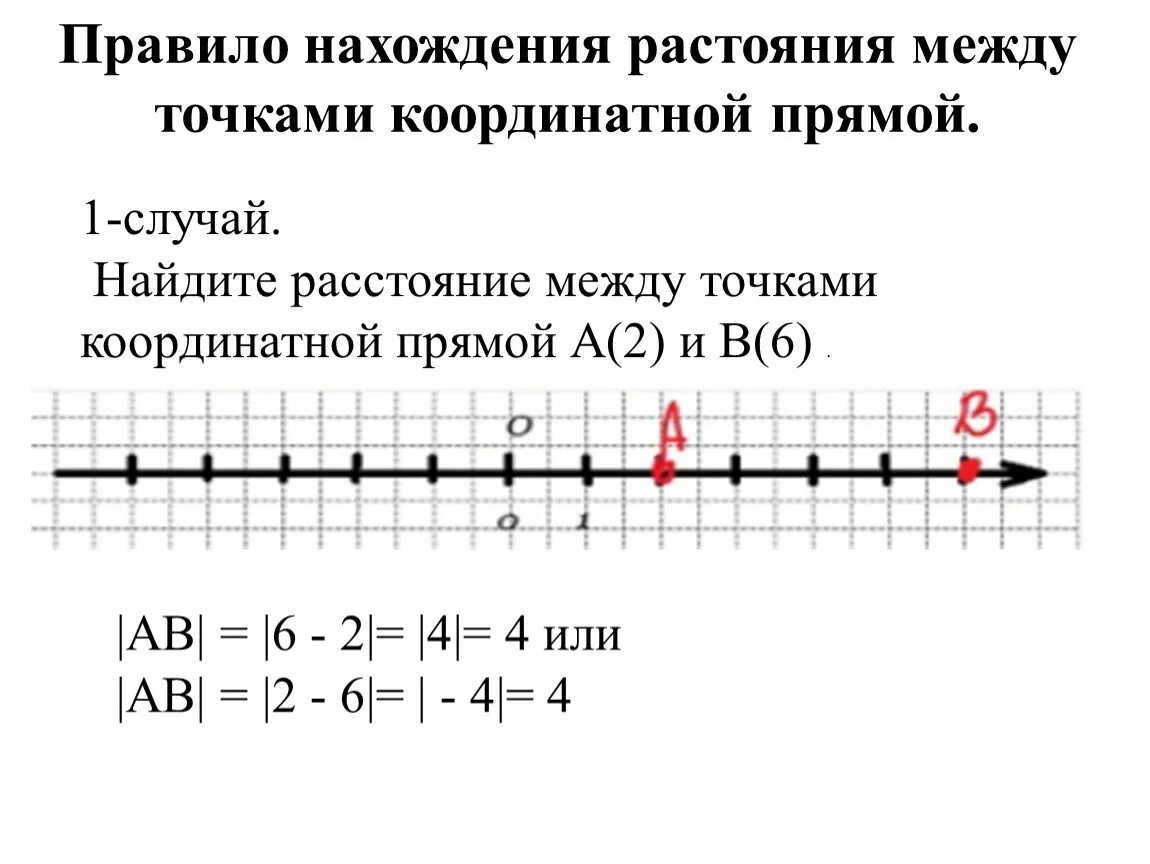 Точки лежащие на прямой при движении. Прямая на координатной прямой. Координаты точек на числовой прямой. Точки на координатной прямой. Числа на координатной прямой 6 класс.