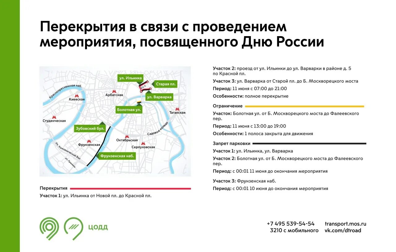 Проект реконструкции бачуринской улицы. Перекрытие движения. Перекрытия в москве 16 июня. Перекрытие улиц 2 мая в москве. Реконструкция ул бачуринская.