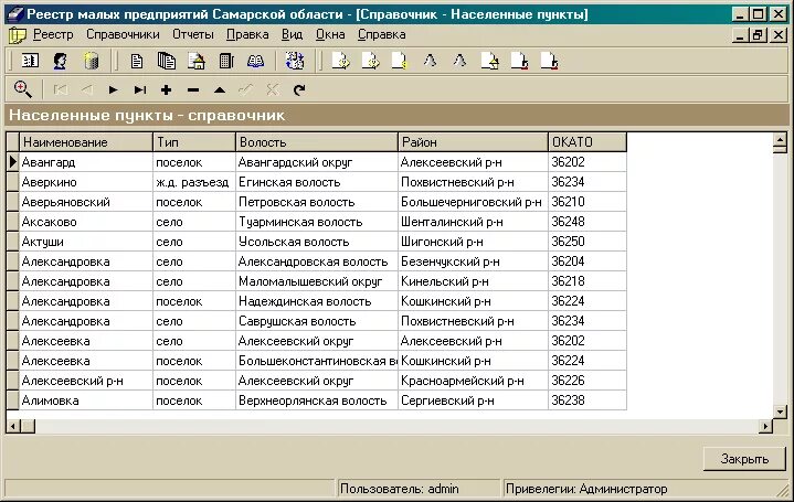 регистр малых предприятий. субъекты малого бизнеса. сведения из реестра смп. реестр малого и среднего бизнеса. единый реестр среднего и малого бизнеса.