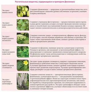 Понижен уровень эстрогена у женщин