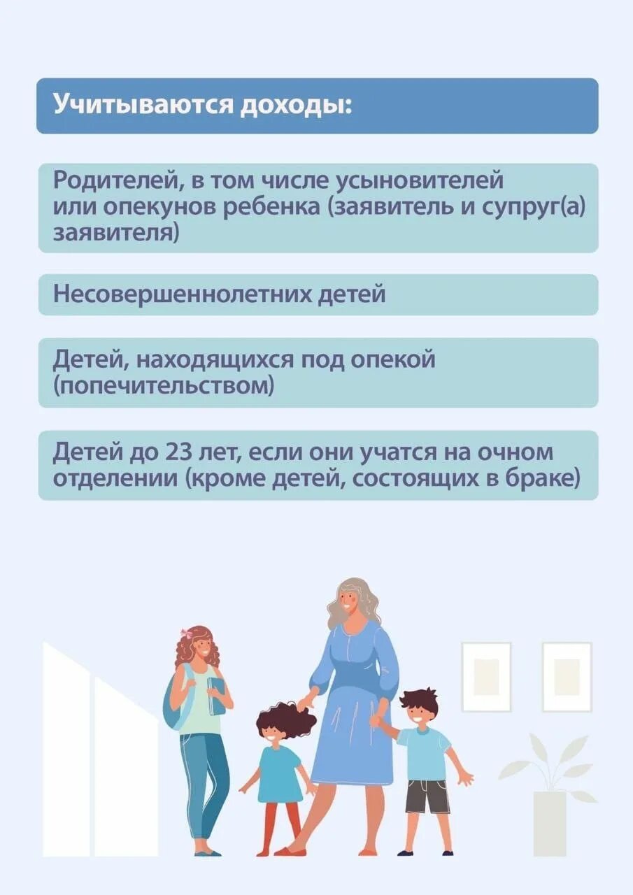 Пособие на ребенка учитывается в доходах