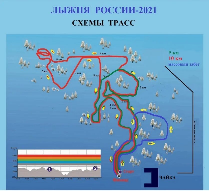 Ореховская лыжня