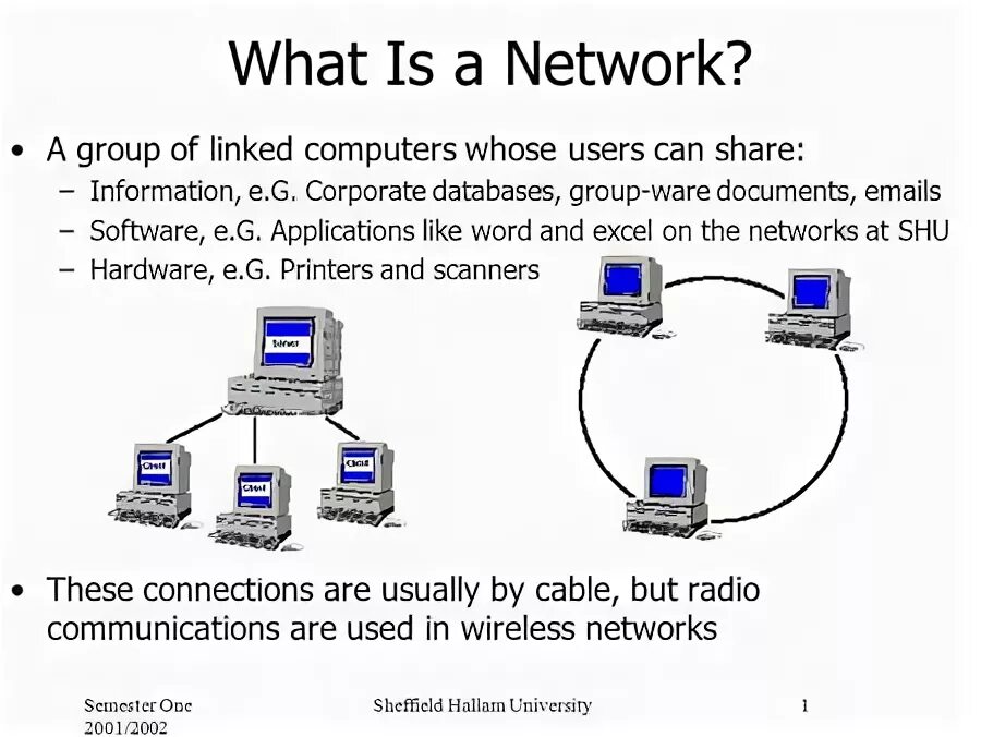 Link computers. Link computers