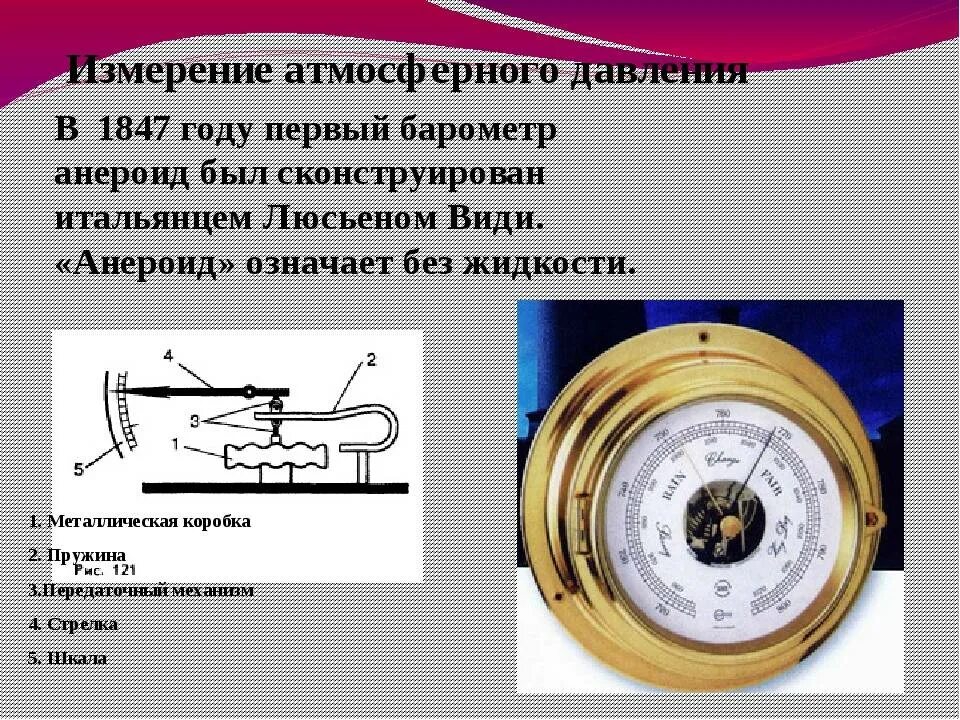 Доклад на тему барометр. Анероид барометра 6 класс. Барометр анероид презентация. Измерение атмосферного давления барометром анероидом. Барометр анероид география 6 класс.