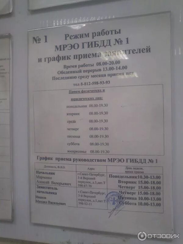 Отзыв о МРЭО ГИБДД № 1 ГУ МВД РФ по Выборгскому району (Россия, Санкт-Петербург)