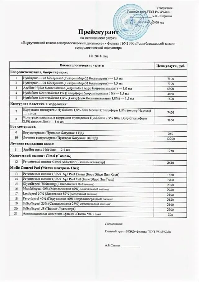 Прейскурант клиники. Прейскурант медицинского центра. Расценки стоматологических услуг. Прейскурант на платные медицинские услуги.