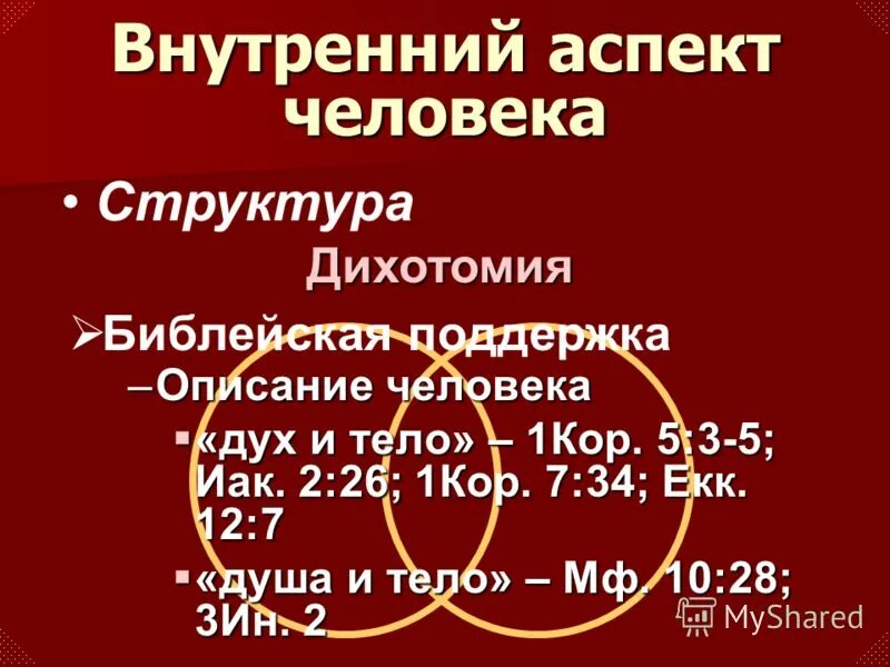 Внешние аспекты национальной безопасности. Аспекты оргструктуры. Внутренний аспект. Внутренний аспект. Что означает внутренний аспект.