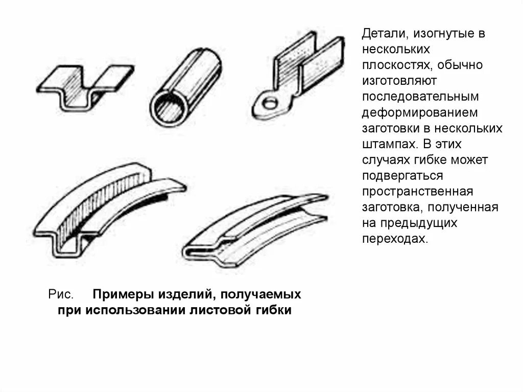 Деталь после вытяжной штамповки чертеж. Операции штамповки листового металла. Детали получаемые листовой штамповкой. Деталь типа подковы листовая штамповка. Какое изделие называется деталью