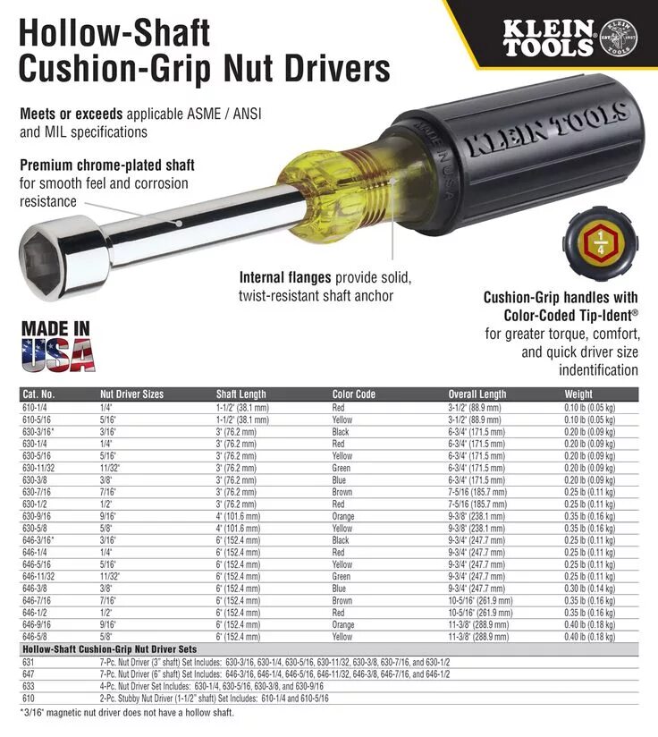 Shaft nut Torque 70/80 lb-ft Генератор. Nut Driver. Nut Driver Set. 1/4 8mm nut Driver. Screwdriver перевод