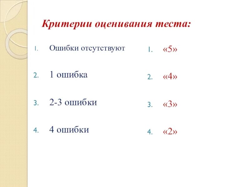 Оценка теста 6 класс русский язык. Критерии оценивания теста. КТИИИ оценивания теста. Критерии оценивания проверочной работы. Критерии оценивания теста по русскому языку 5 класс.