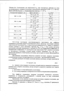 Санпин 2.2 4.3359