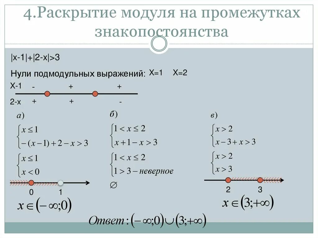 Модуль x+3+ модуль x-5= 10. Модуль x-1 модуль 2x-3 2. Модуль x-2 -модуль 2х+2 1. Раскрытие двух модулей в неравенствах. Модуль x 5 0