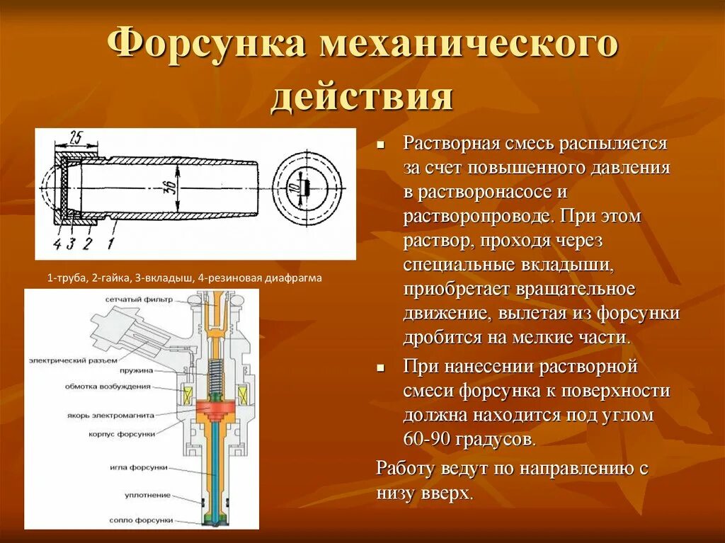 Механические действия. Форсунки для штукатурных работ. Механические и пневматические форсунки. Форсунок для механизированного нанесения растворов. Форсунки пневматического действия.