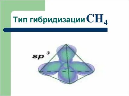Выберите виды гибридизации