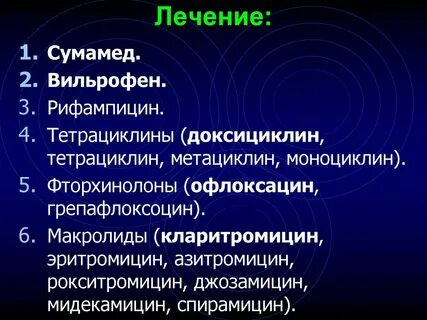 Фторхинолоны тетрациклины