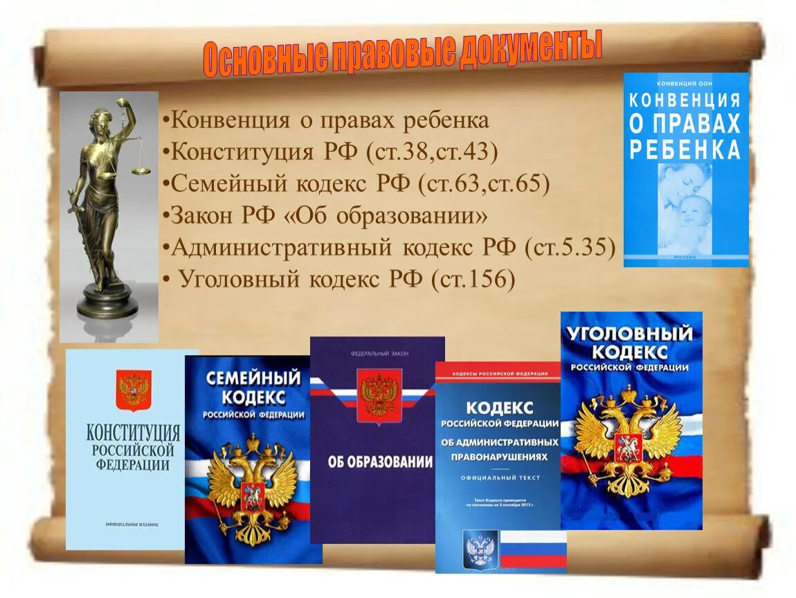 Федеральный закон о защите прав человека. Законы о правах ребенка. Конституция и семейный кодекс. Документы о правах детей в РФ.