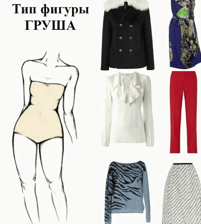 Тип груша одежда. Гардероб для фигуры груша низкого роста. гардероб для типа фигуры груша. одежда для типа фигуры груша. платья для типа фигуры груша.
