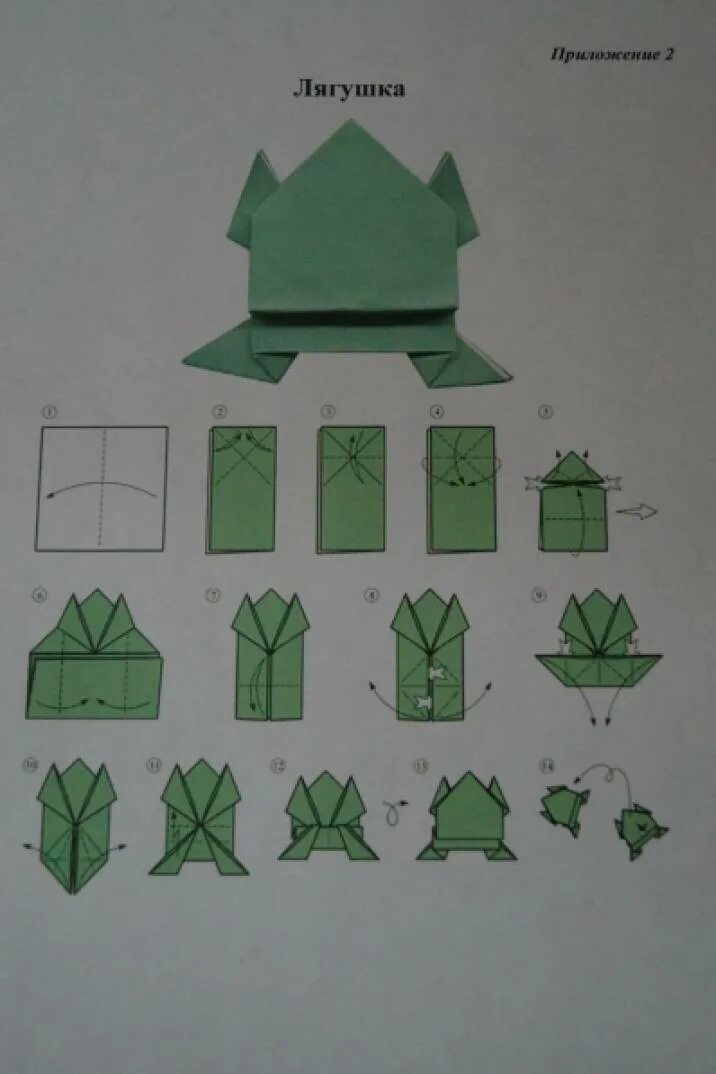 Оригами лягушка из бумаги 2 класс математика. Конструирование в средней группе бумажная лягушка. Конструирование из бумаги в старшей группе лягушка. Конструирование лягушка в подготовительной группе. Конструирование из бумаги в средней группе лягушка.