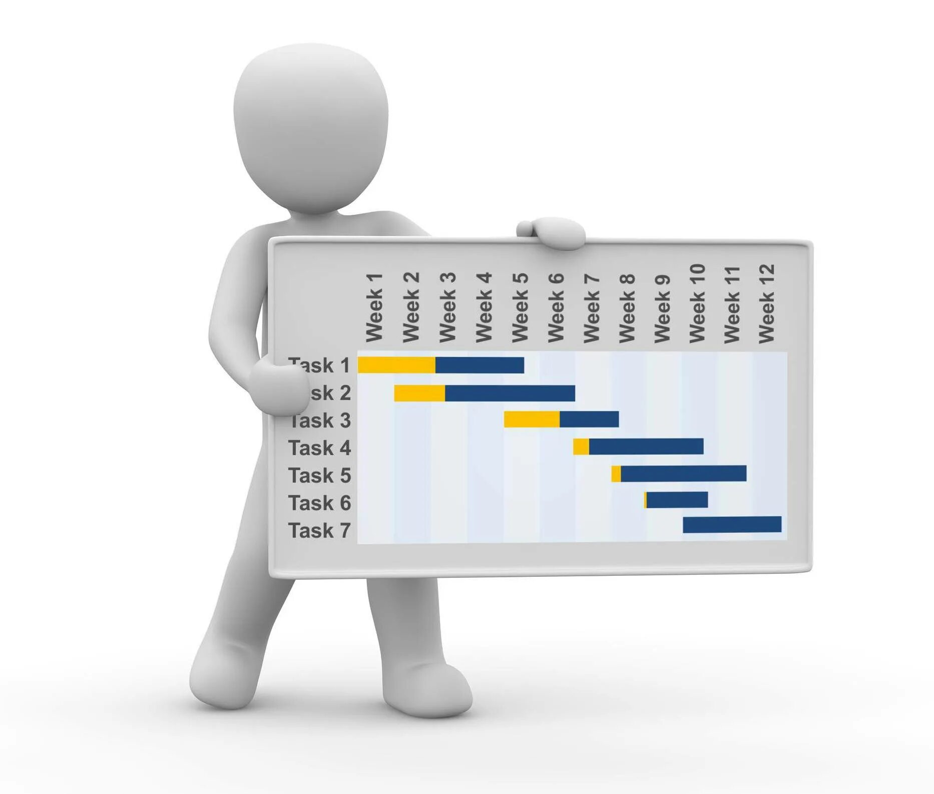 Планирование. Человечек с графиком. Планирование человечки. План человечки.