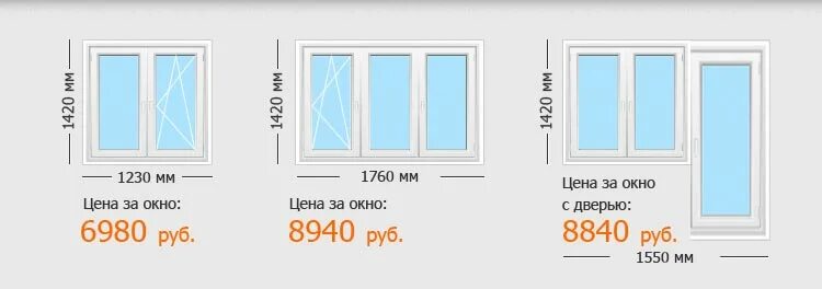 Окно 3 м в длину. Окно 3 м в длину