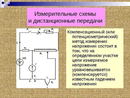 Методы измерения напряжения