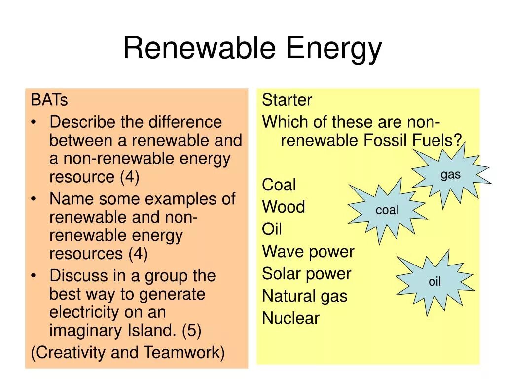 Renewable перевод. Топик Energy. Renewable Energy примеры. Renewable and non-renewable Energy. Non renewable Energy sources.