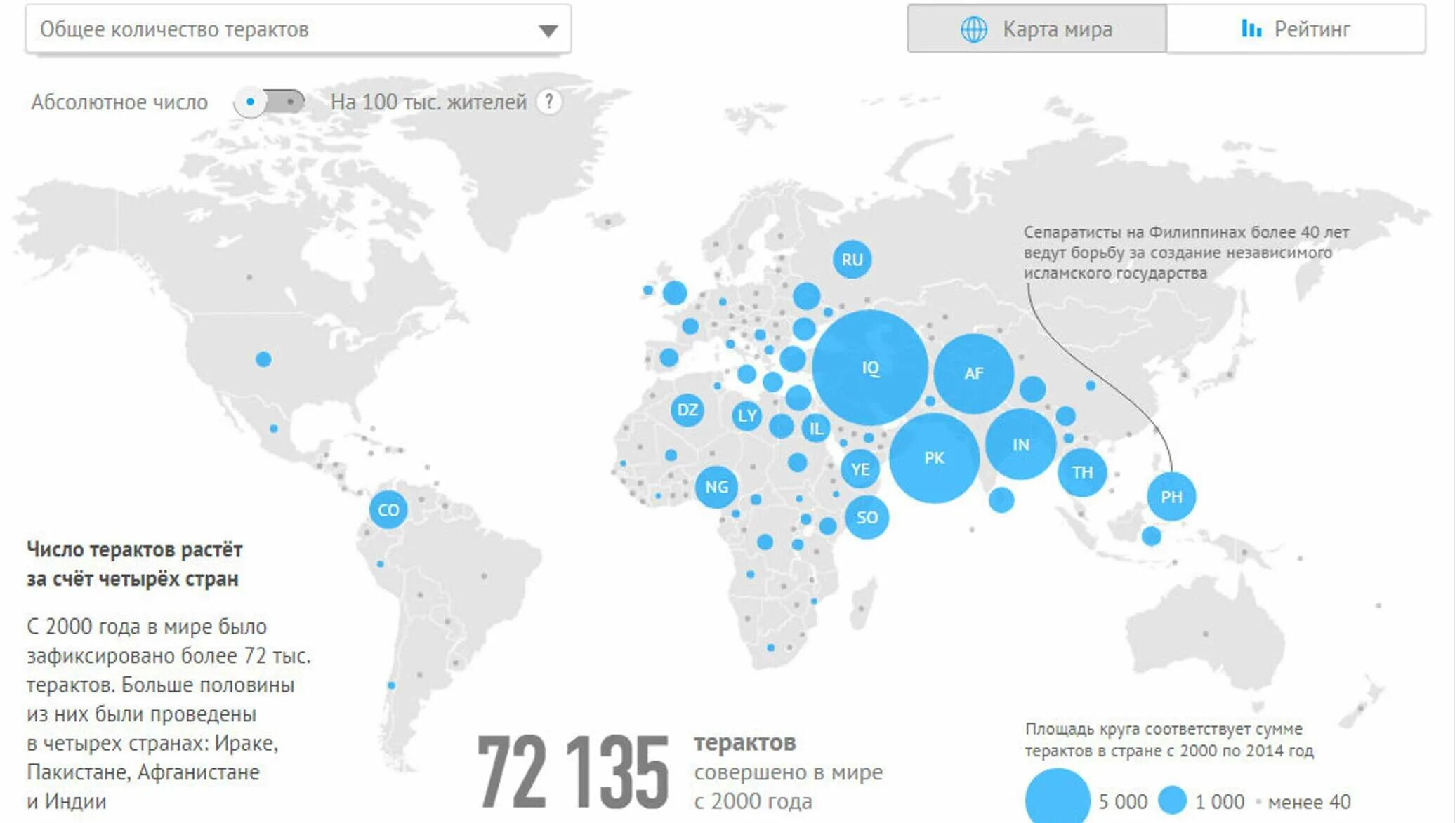 Карта терактов в мире. Статистика терроризма в России. Статистика терактов в России. Карта терроризма в мире. Теракты с наибольшим количеством жертв