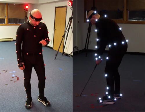 IMU костюм Motion capture. Костюм моушен кепчер. Костюм захвата движений. Motion capture анимация. Костюмы захват