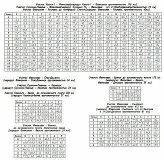 Электричка брянск дятьково расписание на завтра