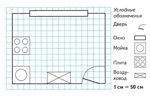 Проектное задание 4. Проектное задание 4