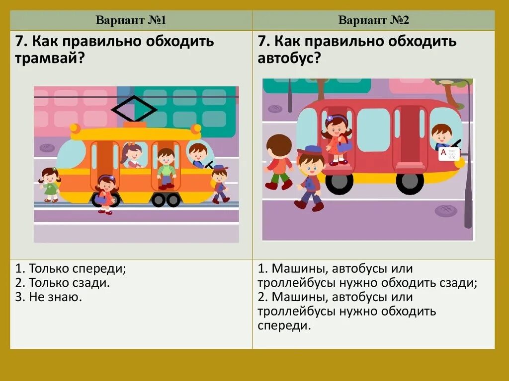 Общественный транспорт часть 2. Автобус обходят спереди. Как правильно обходить автобус. Правило обходить автобус.