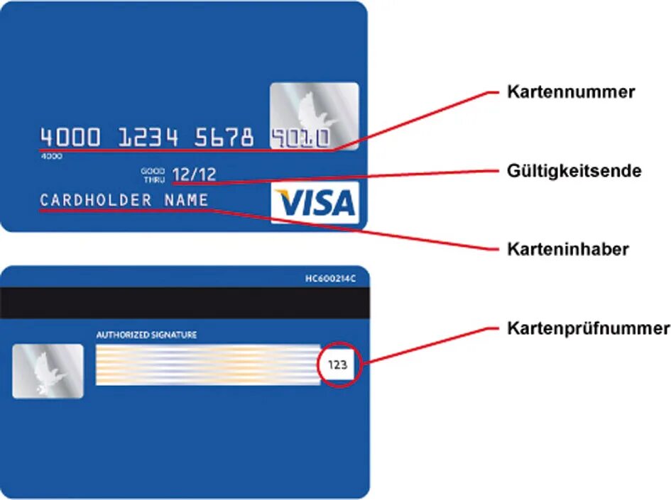 Номер карточки. Cardholder на карте. Cardholder name visa. Cardholder name на карте.