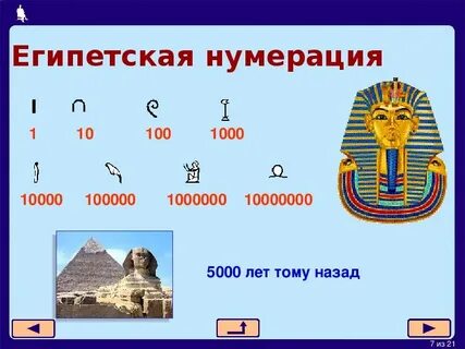 Числа 10 100 1000 10000