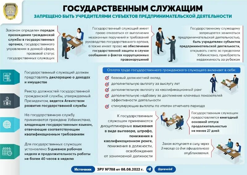 Некоммерческие унитарные организации понятие. Автономные некоммерческие организации учредители. Учредители предприятия это. Государственные гражданские служащие. Может ли госслужащий быть учредителем.