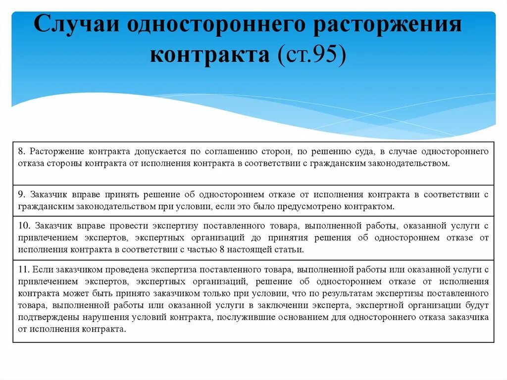 Договор может быть расторгнут в одностороннем порядке. Пункт в случае расторжения сделки. Одностороннее расторжение контракта. Расторжение контракта в ЕИС. Изменение условий соглашения допускается