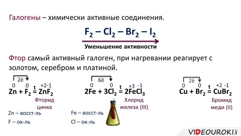 Галогены вопросы. Активность галогенов. Какой самый слабый галоген. Галогены конспект. Галогены 9 класс.