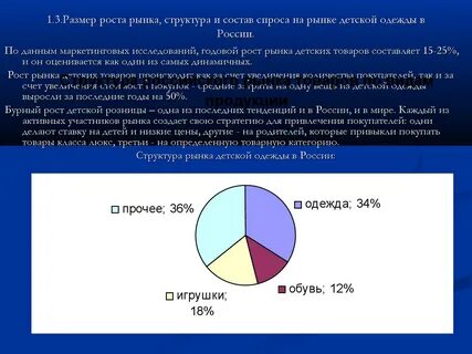 Характеристика рынка одежды