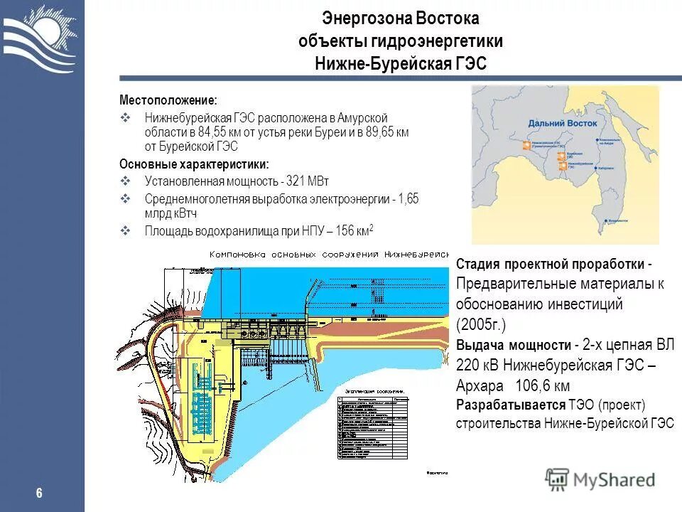 Развитие гидроэнергетики можно считать одним из направлений