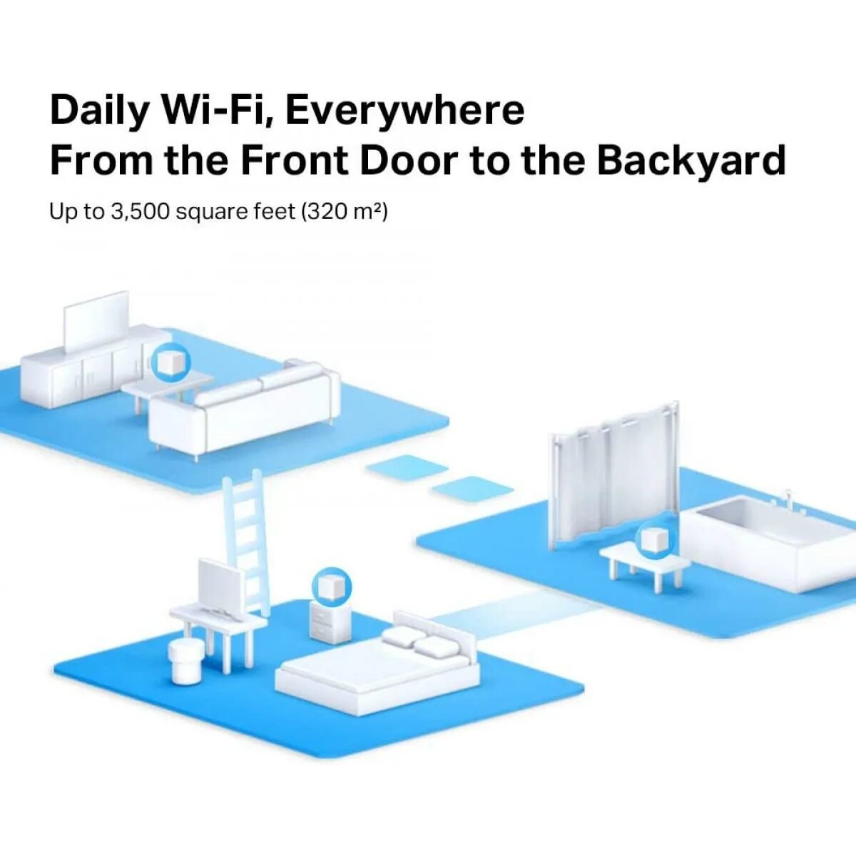 Wifi system. WIFI Mesh система. Mercusys Halo s12 (2-Pack) ac1200 Mesh Wi-Fi System. Mercusys ac1200 Halo s12. Wi Fi Router меш.