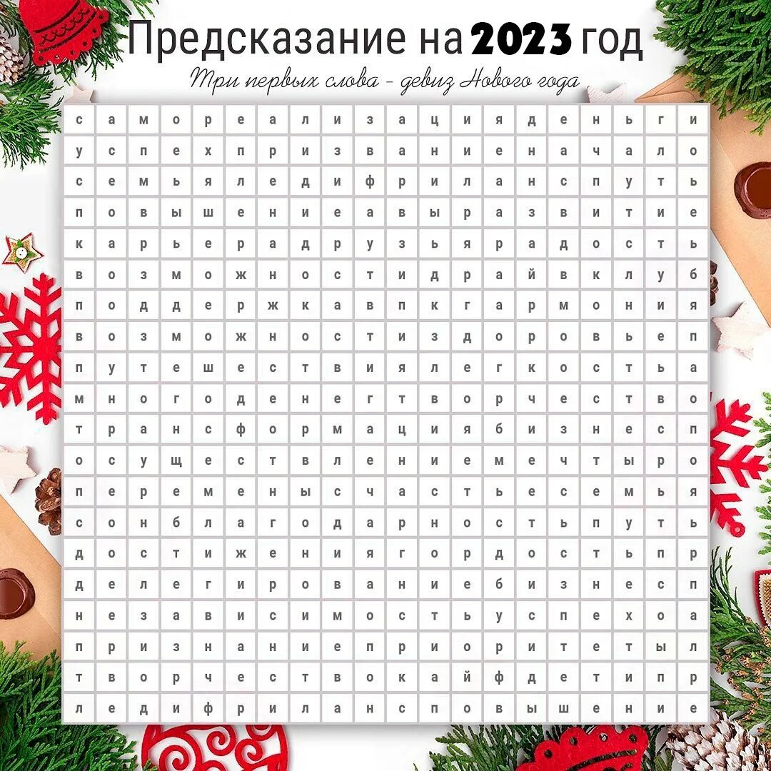 Предсказания на новый год. Гадание первые три слова. Прикольные предсказания на новый год. Предсказания по картинкам. Календарь предсказания ру