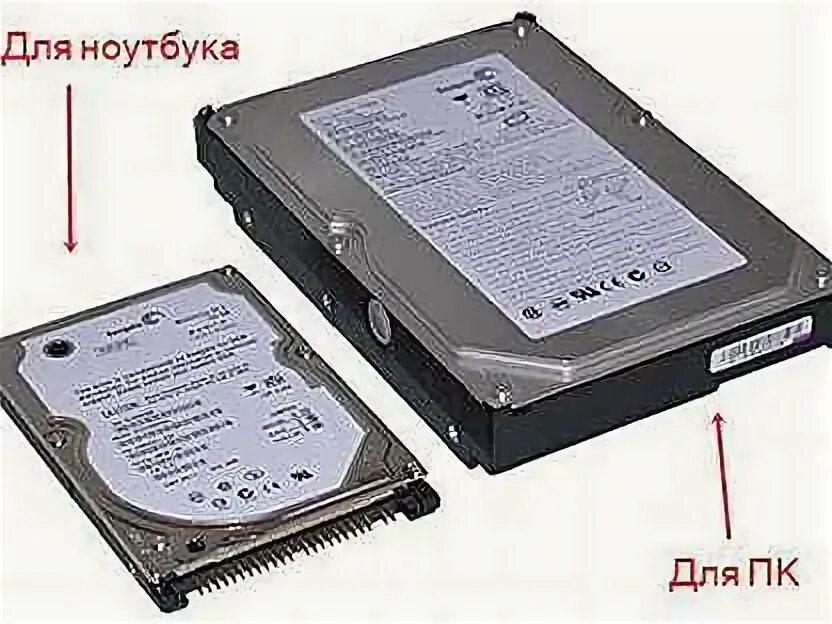 HDD 2.5 И 3.5. +G320 HDD 2,5". HDD 3.5 дюйма габариты. HDD 3.5 vs HDD 2.5. Диск форм фактор 2.5