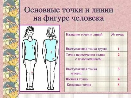 Точно есть точка