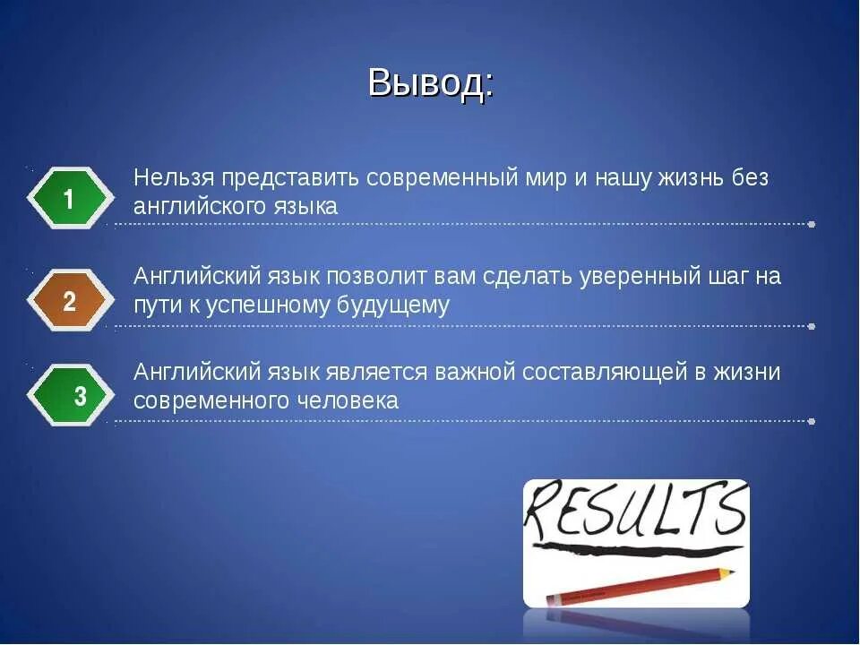 Зачем учить английский язык. Причины учить английский. Английский язык стал международным. Английский международный язык. Значимость английского языка.