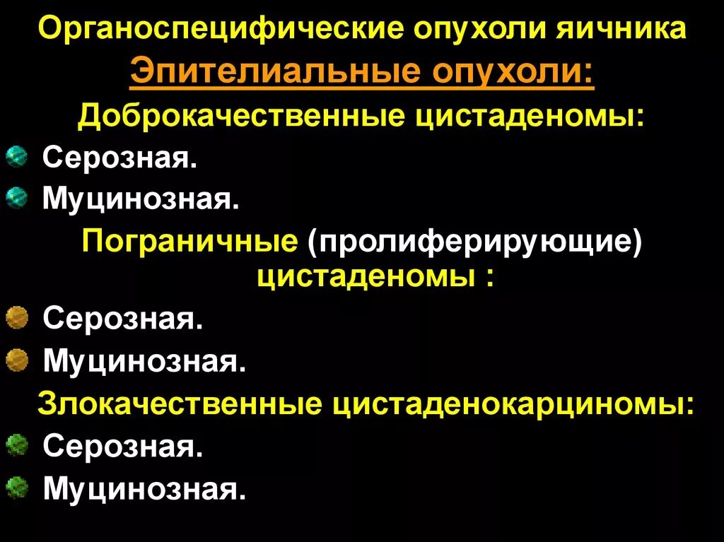 Злокачественные органоспецифические опухоли. Эпителиальные опухоли яичников. Органоспецифические опухоли яичника. Эпителиальные опухоли яичников классификация. Доброкачественная опухоль яичника клинические