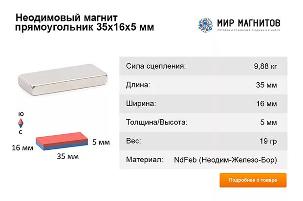 Сколько в магните дают. Сила неодимового магнита таблица. Сила притяжения неодимовых магнитов таблица. Неодимовый магнит таблица мощности. Неодимовый магнит характеристика.