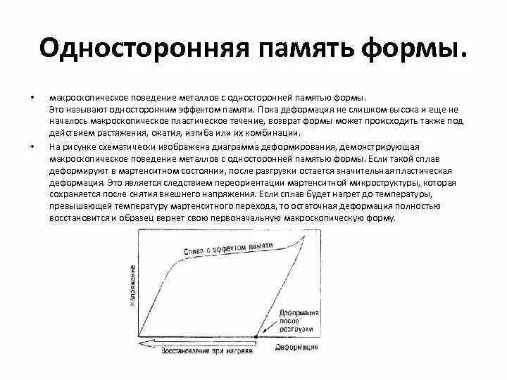 Материалы с памятью формы. Сплавы с памятью формы. Материалы, обладающие эффектом памяти формы. Сплавы с эффектом памяти формы. Металл с памятью формы.