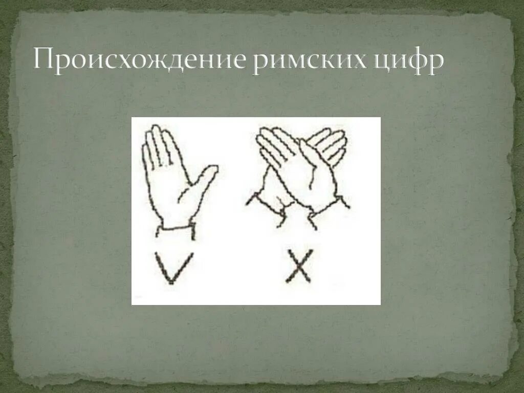 Происхождение римских цифр. Возникновение римских цифр. Теория возникновения римских цифр. Происхождение римской цифры.