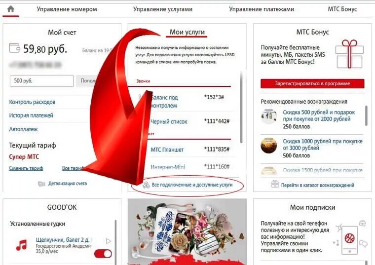 Mts premium отключить. Подписки МТС. Платные подписки МТС. МТС премиум подписка. МТС приложения подписки.